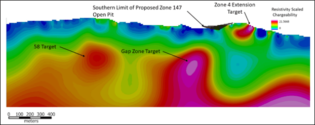 Granite Creek Copper Ltd., Monday, November 21, 2022, Press release picture
