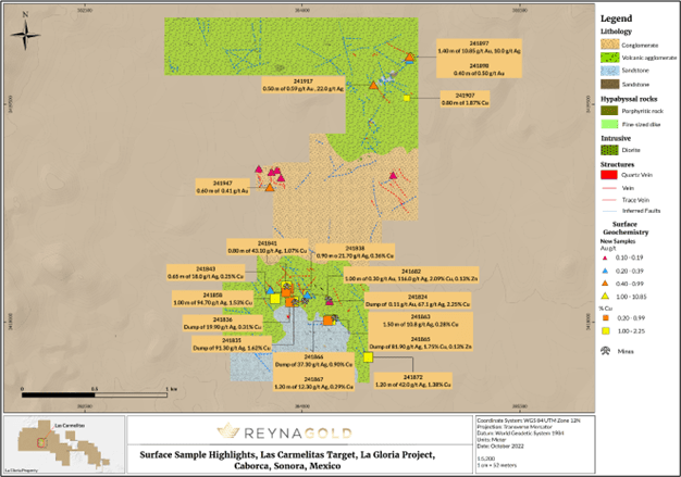 Reyna Gold Corp, Tuesday, November 1, 2022, Press release picture