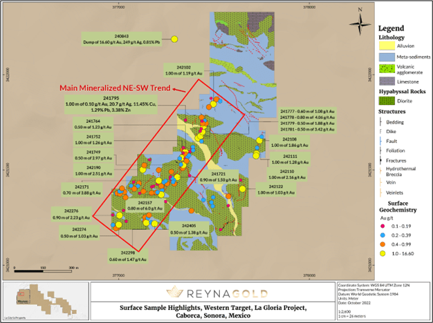 Reyna Gold Corp, Tuesday, November 1, 2022, Press release picture