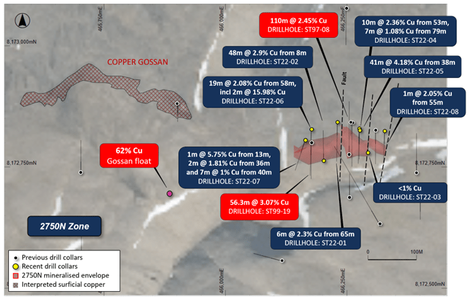 Aston Bay Holdings Ltd, Thursday, November 3, 2022, Press release picture