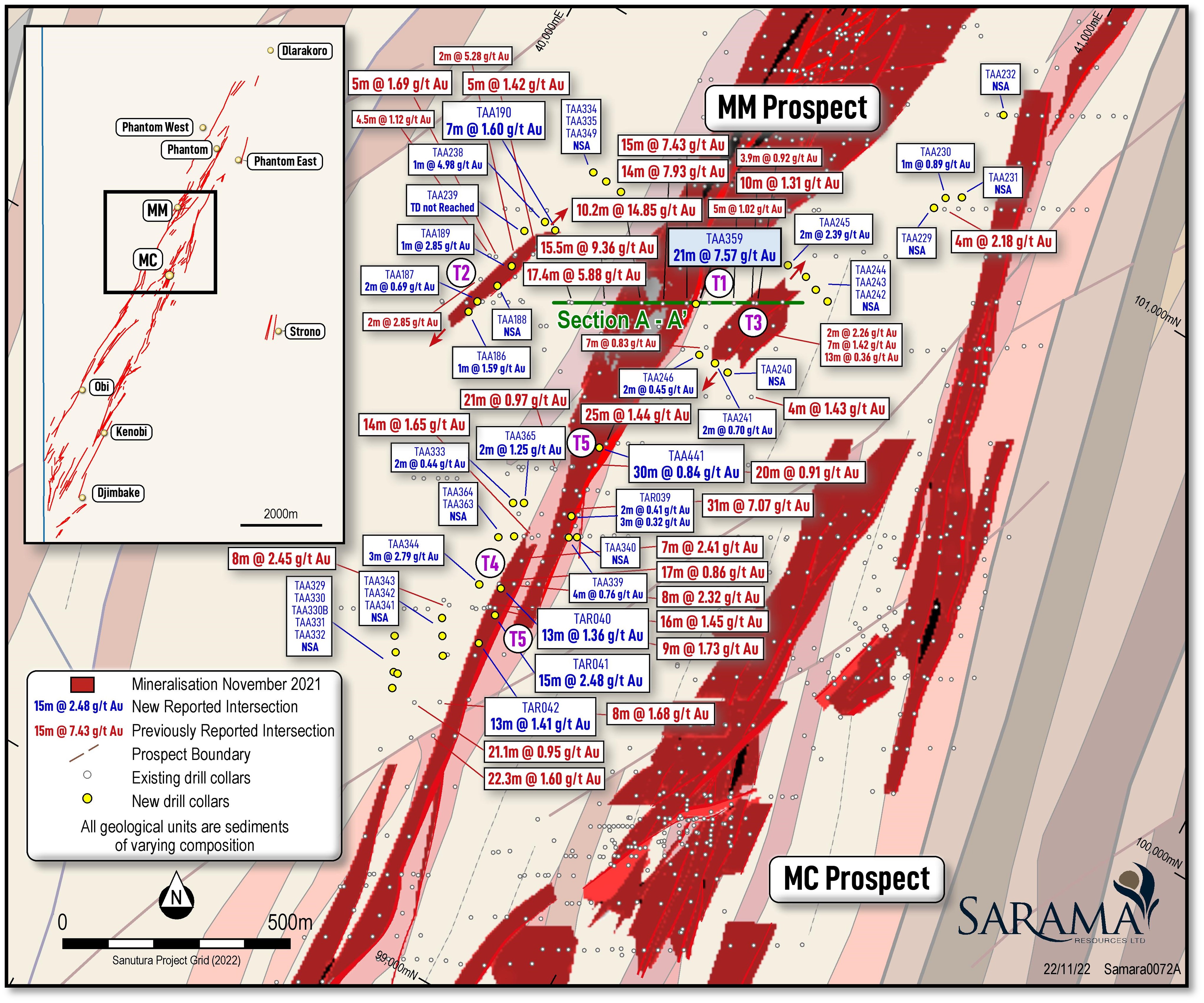 Sarama Resources Ltd., Monday, November 28, 2022, Press release picture