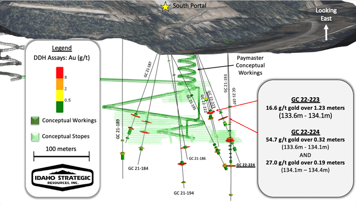Idaho Strategic Resources, Inc., Wednesday, November 9, 2022, Press release picture