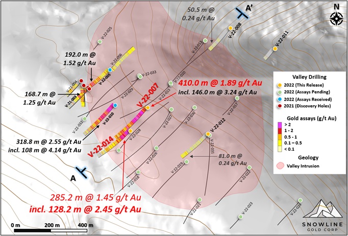 Snowline Gold Corp., Tuesday, November 15, 2022, Press release picture