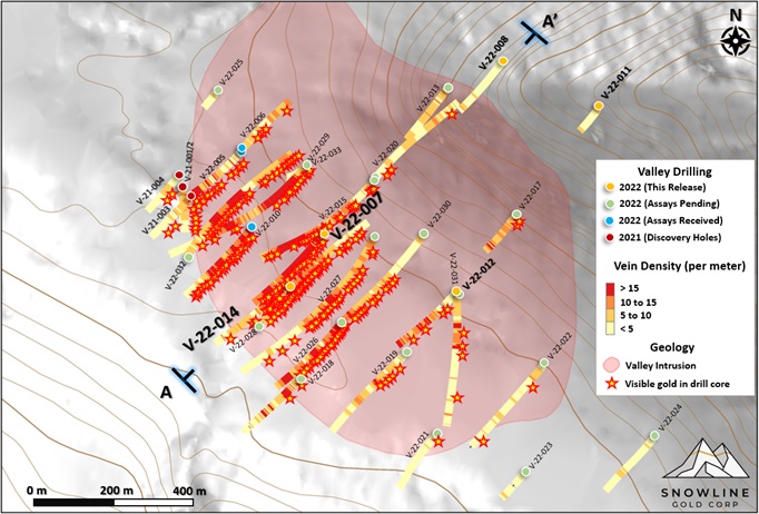 Snowline Gold Corp., Tuesday, November 15, 2022, Press release picture