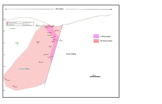 Cannot view this image? Visit: https://www.miningstockeducation.com/wp-content/uploads/2022/12/146424_41d3b9457407b83f_004.jpg