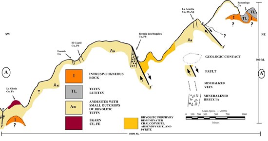 Cannot view this image? Visit: https://www.miningstockeducation.com/wp-content/uploads/2022/12/146792_2d68cc3ec44fe963_001.jpg