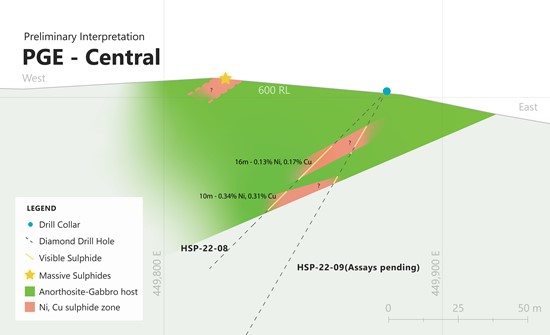Cannot view this image? Visit: https://www.miningstockeducation.com/wp-content/uploads/2022/12/146810_image1252028329_550.jpg