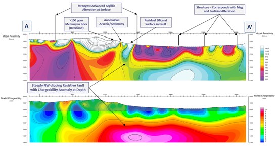 Cannot view this image? Visit: https://www.miningstockeducation.com/wp-content/uploads/2022/12/146837_2c57887bd43ce9e9_003.jpg