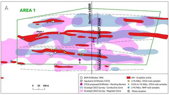 Cannot view this image? Visit: https://www.miningstockeducation.com/wp-content/uploads/2022/12/147083_figure3_550.jpg
