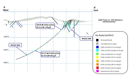 Cannot view this image? Visit: https://www.miningstockeducation.com/wp-content/uploads/2022/12/147250_f59362beb4a7486f_005.jpg