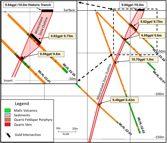Cannot view this image? Visit: https://www.miningstockeducation.com/wp-content/uploads/2022/12/147594_55140ebff4e9ca8d_002.jpg