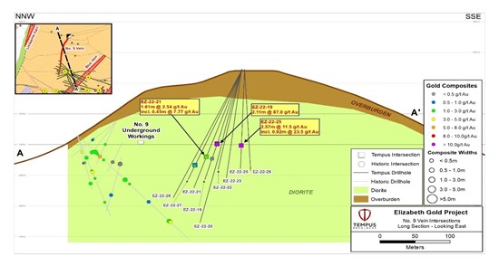 Cannot view this image? Visit: https://www.miningstockeducation.com/wp-content/uploads/2022/12/148119_e8e4be23f465fac3_002.jpg