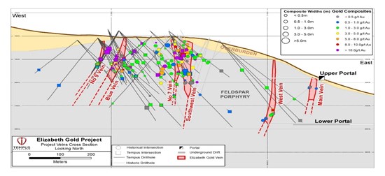 Cannot view this image? Visit: https://www.miningstockeducation.com/wp-content/uploads/2022/12/148119_e8e4be23f465fac3_005.jpg