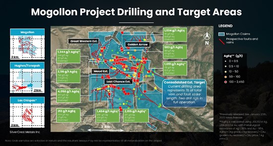 Cannot view this image? Visit: https://www.miningstockeducation.com/wp-content/uploads/2022/12/148127_fa9e2627140eb890_004.jpg
