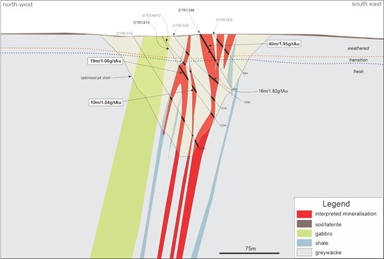 Cannot view this image? Visit: https://www.miningstockeducation.com/wp-content/uploads/2022/12/148653_557f73f464ac89eb_004.jpg