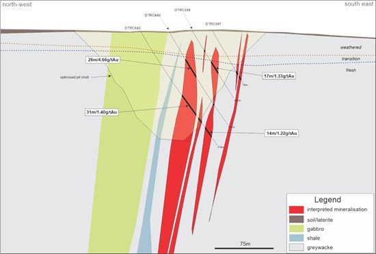 Cannot view this image? Visit: https://www.miningstockeducation.com/wp-content/uploads/2022/12/148653_557f73f464ac89eb_005.jpg
