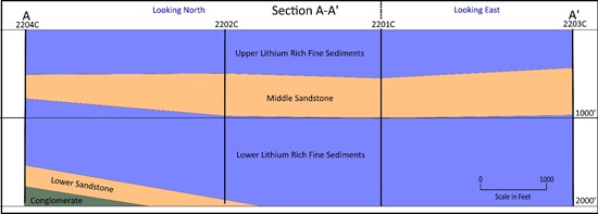 Cannot view this image? Visit: https://www.miningstockeducation.com/wp-content/uploads/2022/12/148753_4c9d4628043458d9_003.jpg