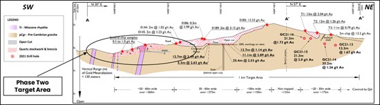 Cannot view this image? Visit: https://www.miningstockeducation.com/wp-content/uploads/2022/12/148915_7627209494b8da3d_002.jpg