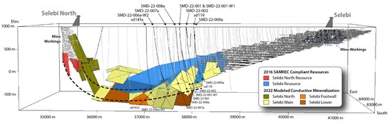 Cannot view this image? Visit: https://www.miningstockeducation.com/wp-content/uploads/2022/12/149237_4c48989b14714ba7_003.jpg