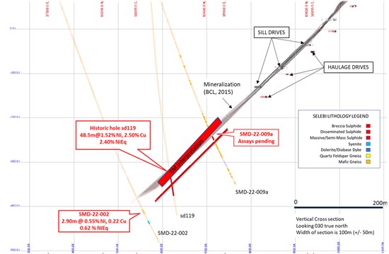 Cannot view this image? Visit: https://www.miningstockeducation.com/wp-content/uploads/2022/12/149237_4c48989b14714ba7_006.jpg