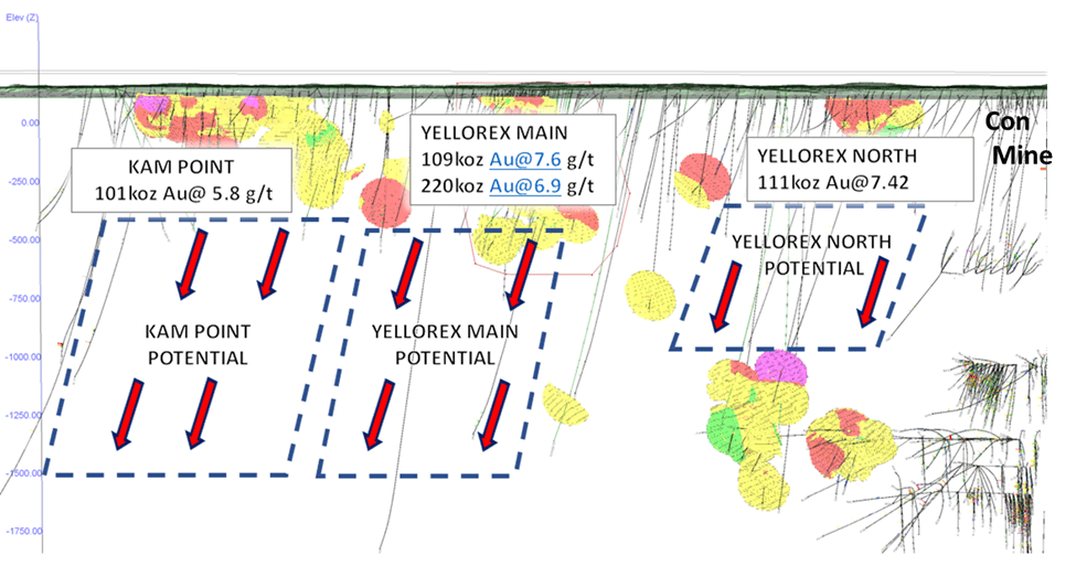 Gold Terra Resource Corp, Thursday, December 1, 2022, Press release picture