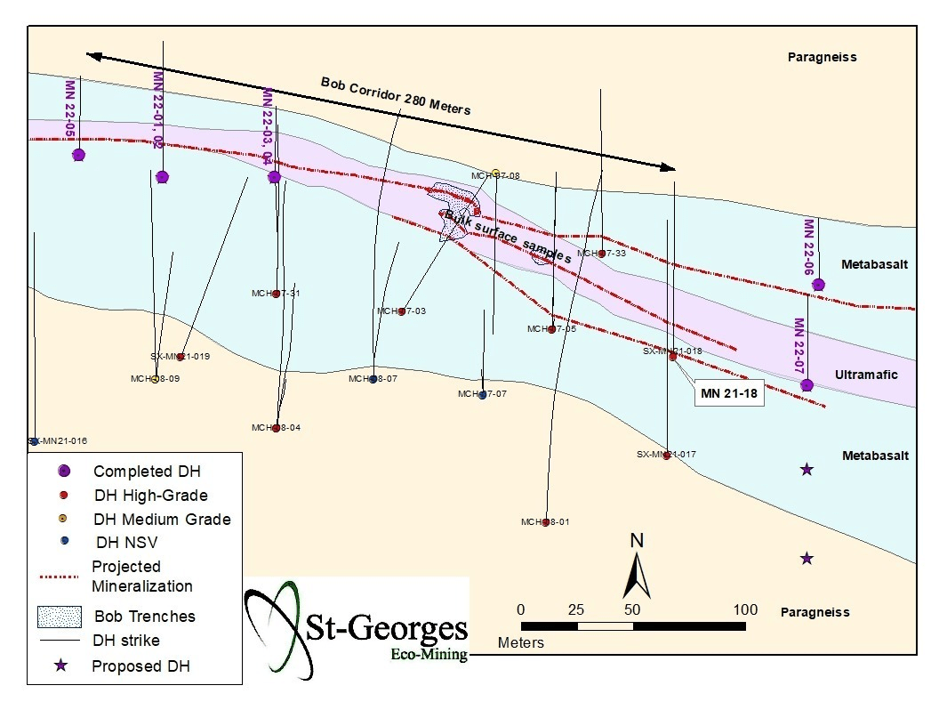 St-Georges Eco-Mining Corp., Monday, December 5, 2022, Press release picture
