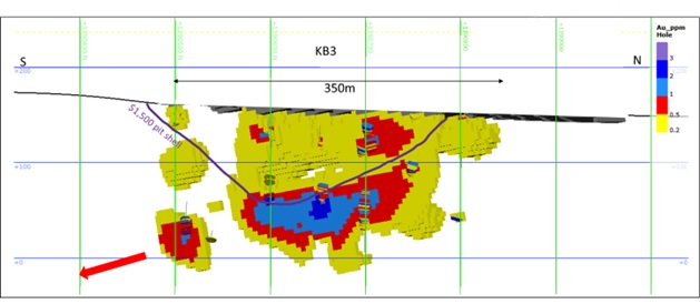 Roscan Gold Corporation, Wednesday, December 7, 2022, Press release picture