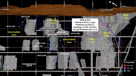 Cannot view this image? Visit: https://www.miningstockeducation.com/wp-content/uploads/2023/01/150651_b8c7395264ea7a43_003.jpg