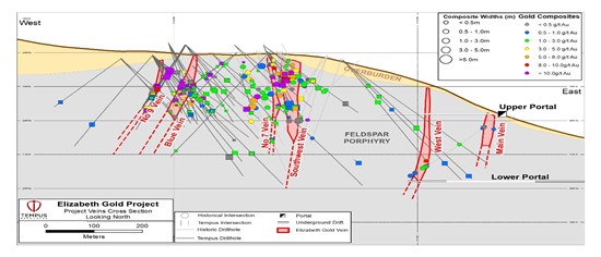 Cannot view this image? Visit: https://www.miningstockeducation.com/wp-content/uploads/2023/01/150653_99818ceca4770b0b_005.jpg