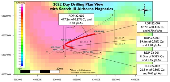 Cannot view this image? Visit: https://www.miningstockeducation.com/wp-content/uploads/2023/01/150671_f320c60ce4a2f83a_003.jpg