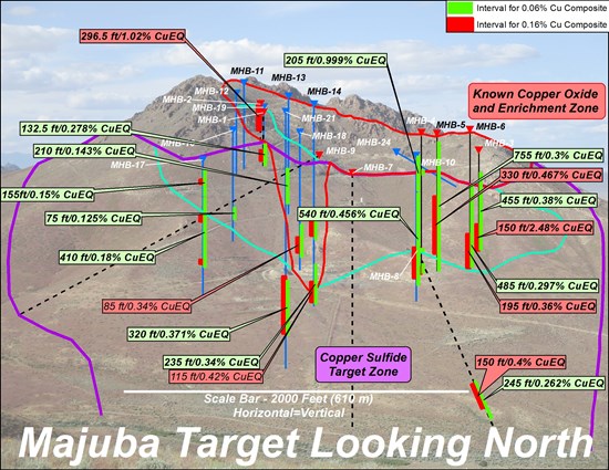Cannot view this image? Visit: https://www.miningstockeducation.com/wp-content/uploads/2023/01/150716_fa51f4265420688e_006.jpg