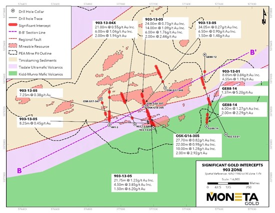 Cannot view this image? Visit: https://www.miningstockeducation.com/wp-content/uploads/2023/01/151071_65faac64e4b8faf2_003.jpg
