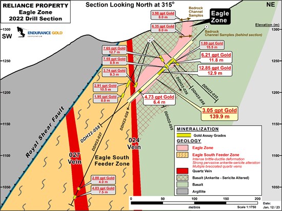 Cannot view this image? Visit: https://www.miningstockeducation.com/wp-content/uploads/2023/01/151146_1bf372c6c453b9b7_003.jpg