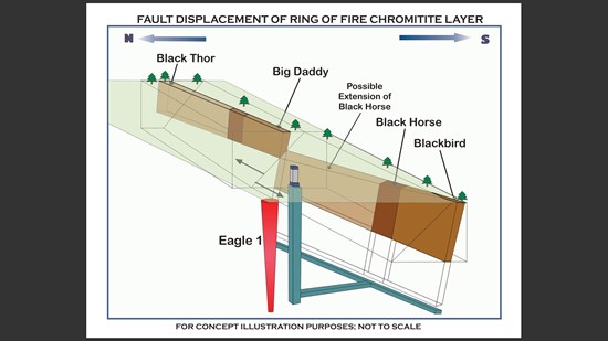 Cannot view this image? Visit: https://www.miningstockeducation.com/wp-content/uploads/2023/01/151411_a1fe9bc5d48f0ba1_001.jpg
