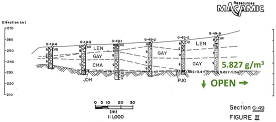 Cannot view this image? Visit: https://www.miningstockeducation.com/wp-content/uploads/2023/01/151628_3ed5a15e44722998_002.jpg