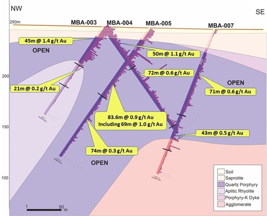 Cannot view this image? Visit: https://www.miningstockeducation.com/wp-content/uploads/2023/01/151666_fad5b69834fcca24_005.jpg