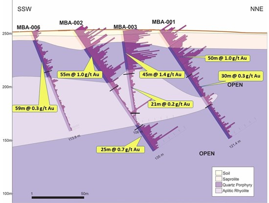 Cannot view this image? Visit: https://www.miningstockeducation.com/wp-content/uploads/2023/01/151666_fad5b69834fcca24_006.jpg