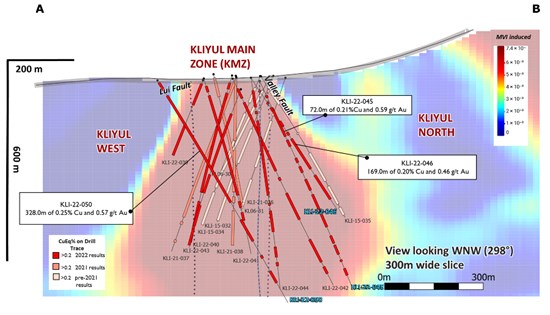 Cannot view this image? Visit: https://www.miningstockeducation.com/wp-content/uploads/2023/01/151711_f5caf1e3c44a08e9_002.jpg