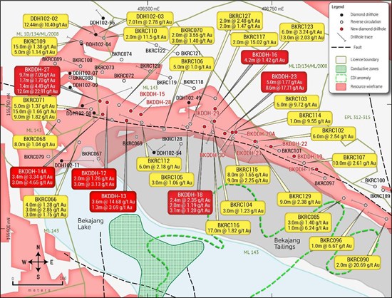 Cannot view this image? Visit: https://www.miningstockeducation.com/wp-content/uploads/2023/01/152076_c7ba26ab54f359ba_002.jpg