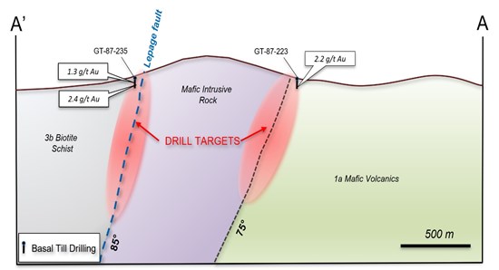 Cannot view this image? Visit: https://www.miningstockeducation.com/wp-content/uploads/2023/01/152129_0b54368a3429eb93_003.jpg