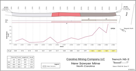 Cannot view this image? Visit: https://www.miningstockeducation.com/wp-content/uploads/2023/01/152144_30c6709304439a1f_005.jpg