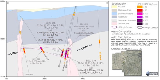 Cannot view this image? Visit: https://www.miningstockeducation.com/wp-content/uploads/2023/01/152248_2557f809d466d973_003.jpg