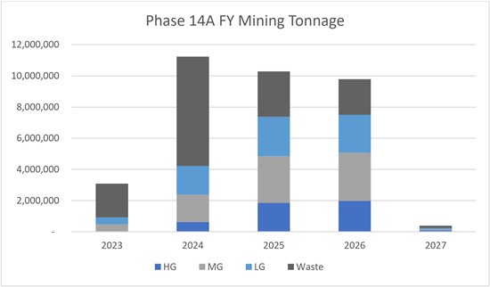 Cannot view this image? Visit: https://www.miningstockeducation.com/wp-content/uploads/2023/01/152383_a177618ee4bc9ae4_004b.jpg