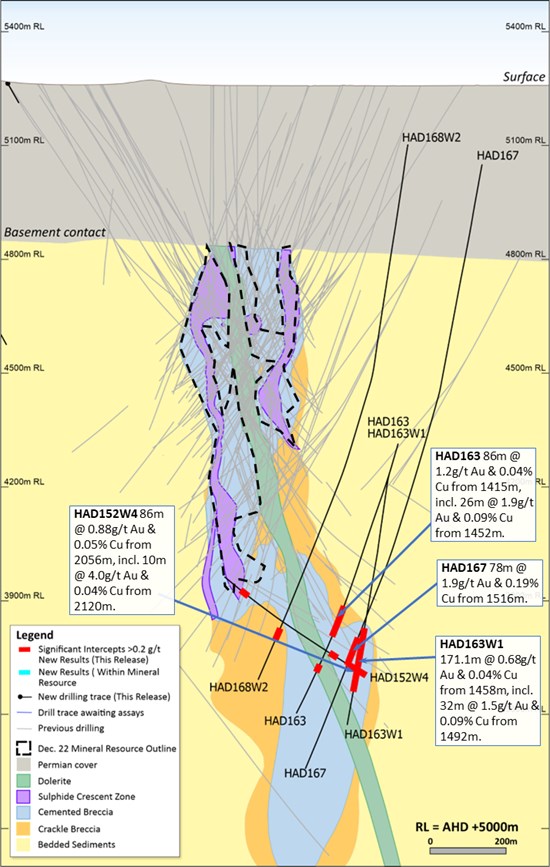 Cannot view this image? Visit: https://www.miningstockeducation.com/wp-content/uploads/2023/01/152402_b06dce7ac4bcaa13_037.jpg
