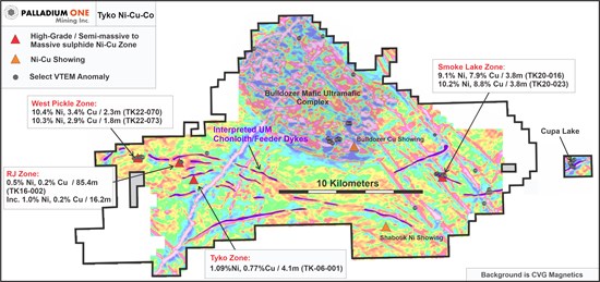 Cannot view this image? Visit: https://www.miningstockeducation.com/wp-content/uploads/2023/01/152488_845f83cc7452ab84_001.jpg
