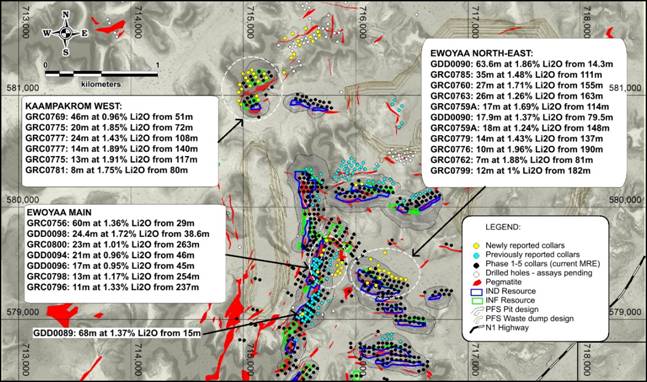 Atlantic Lithium Limited, Monday, January 30, 2023, Press release picture