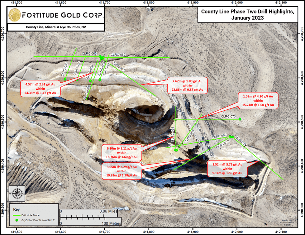 Fortitude Gold Corporation, Tuesday, January 10, 2023, Press release picture