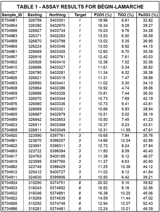 Cannot view this image? Visit: https://www.miningstockeducation.com/wp-content/uploads/2023/02/153866_6d7d770cf422d90b_007full_550.jpg