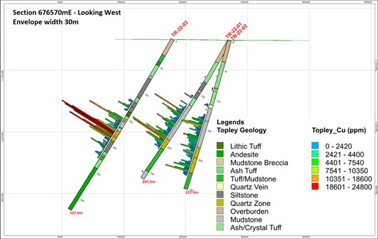 Cannot view this image? Visit: https://www.miningstockeducation.com/wp-content/uploads/2023/02/153979_965bc4029465e93b_001.jpg