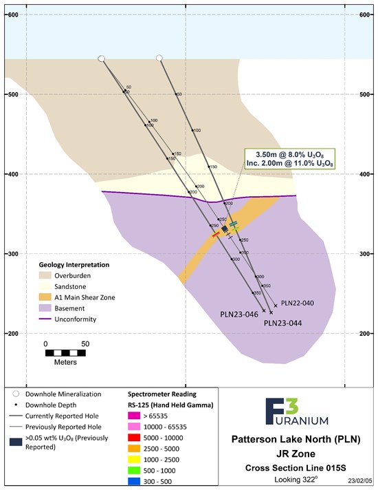 Cannot view this image? Visit: https://www.miningstockeducation.com/wp-content/uploads/2023/02/154069_ad19993bd403ea3b_006.jpg